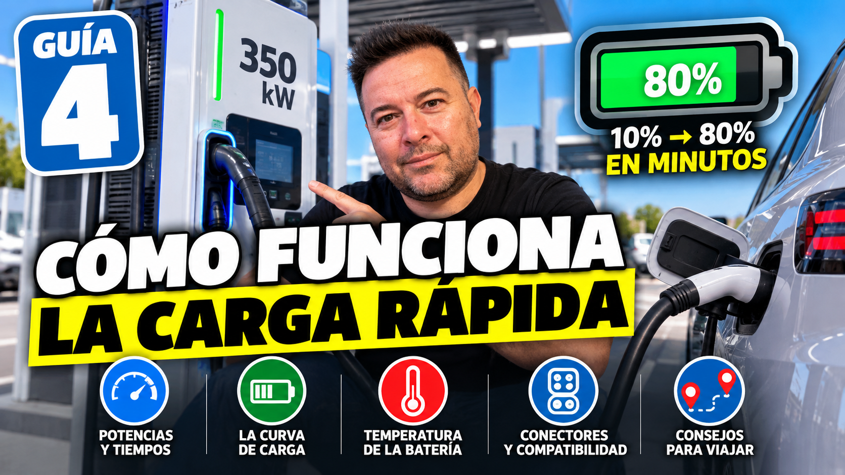 Guía 4 de uso y accesorios: cómo funciona la carga rápida, curva de carga, temperatura y conectores.