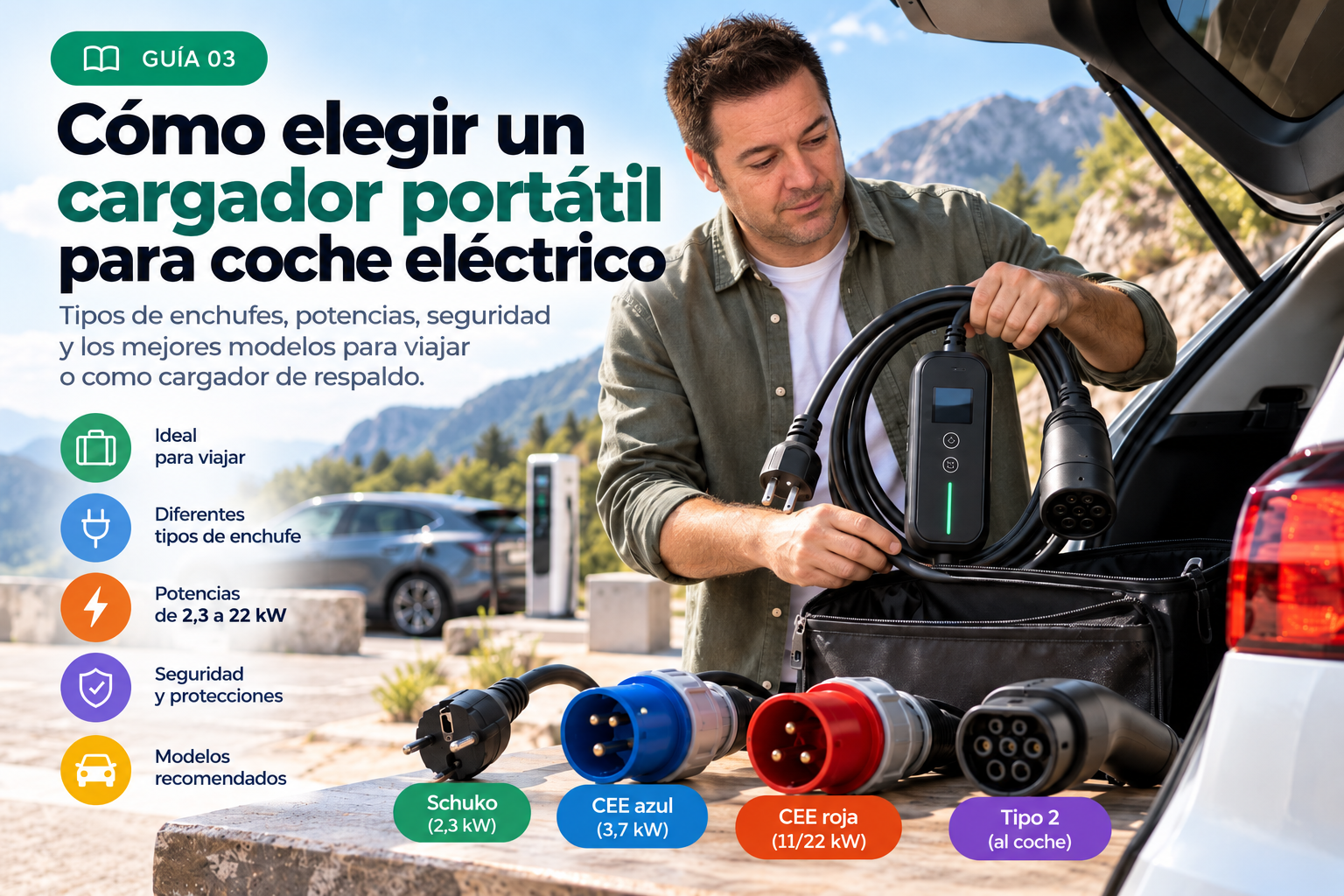 Guía para elegir un cargador portátil: conexiones Schuko, CEE azul, CEE roja y Tipo 2, potencia y seguridad.