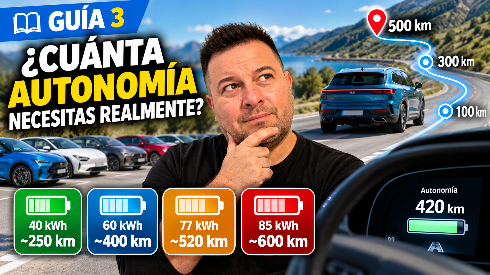 Guía 3 de Comprar un eléctrico: cómo calcular la autonomía necesaria según batería, consumo y recorrido.